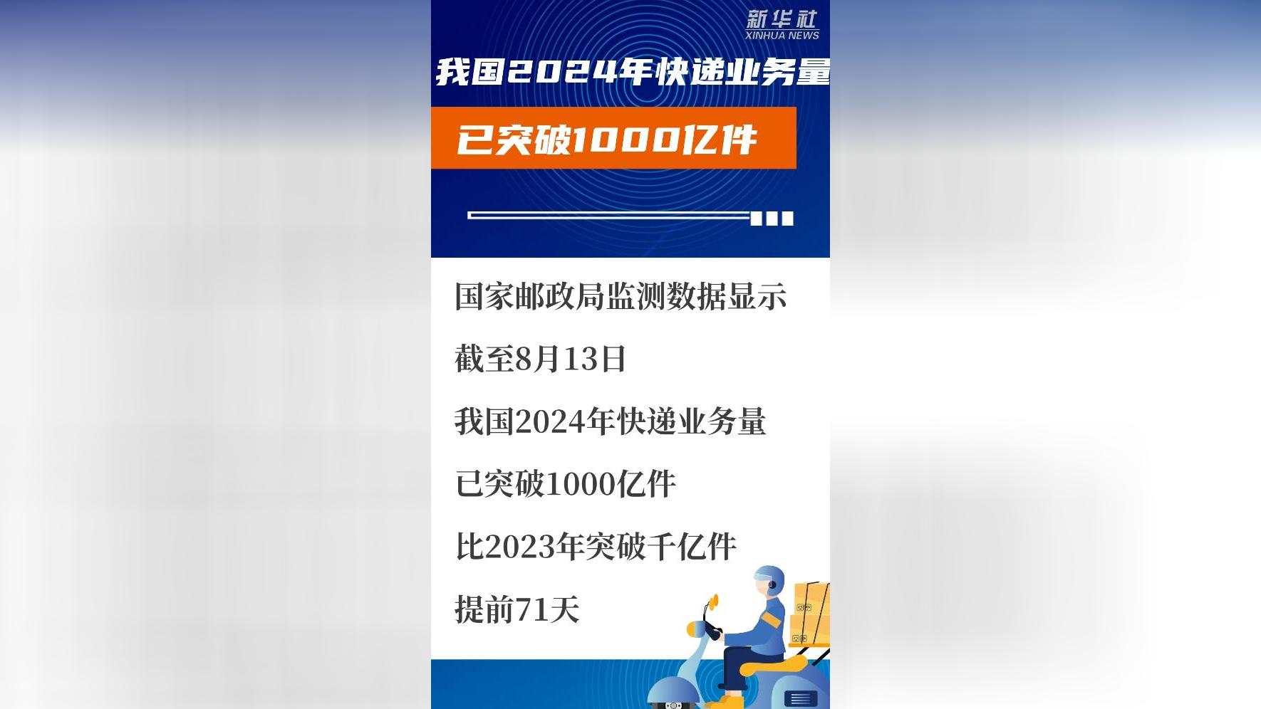 新华社权威发布|我国2024年快递业务量已突破1000亿件
