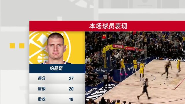 拉塞尔奋起！杀向内线上篮再度取回领先！
