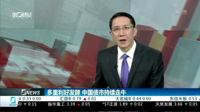 周浩:宏观经济好于目标区间 降息必要性不大