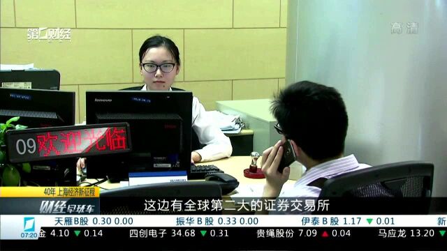 上海国际金融中心跃升全球第五 要素齐备未来可期