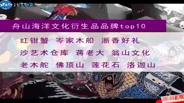 舟山海洋文化衍生品品牌top10火热出炉