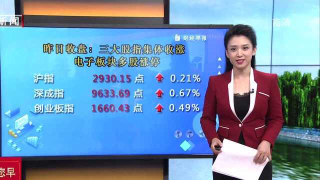 昨日收盘:三大股指集体收涨电子板块多股涨停