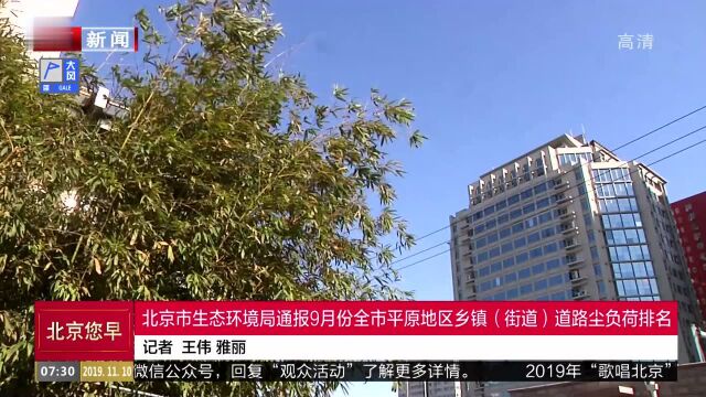 北京市生态环境局通报9月份全市平原地区乡镇(街道)道路尘负荷排名