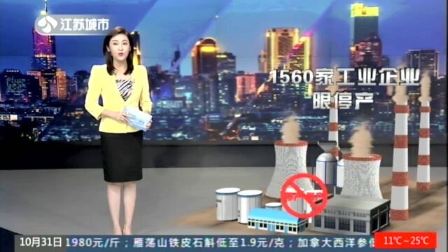 1560家重点工业企业限停产 差别化工地也需规范