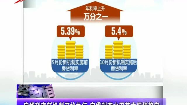 房贷利率新机制开始执行 房贷利率水平基本保持稳定