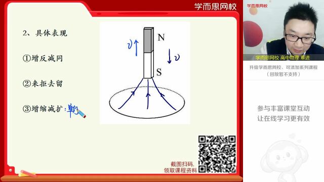 0218高二物理同步课人教版选修32,鲁科版,粤教版《楞次定律》