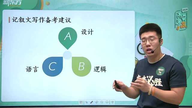 2020北京卷作文分析,记叙文备考思路与建议