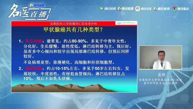 《名医大讲堂》234期 肖晖 关于甲状腺结节一些问题的解惑