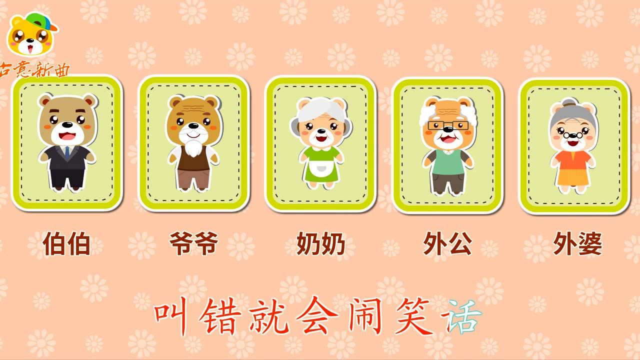 斌斌熊谜语童谣-人体和亲戚篇 20集