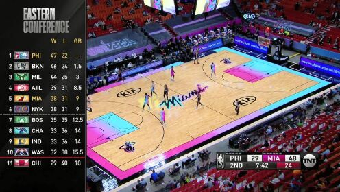 《NBA全场回放》费城vs热火第2节原声解说回放