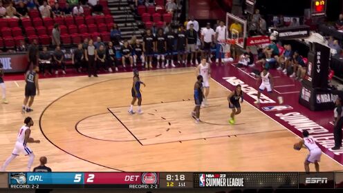 《NBA全场集锦》骚操作秀的飞起 摩尔脑后传球助攻乌穆德三分命中