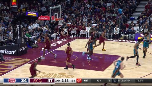《NBA骑士》【纯享】活塞vs骑士精华回放 骑士双枪缺阵轻取活塞迎四连胜