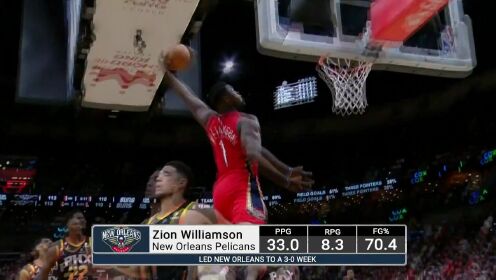 《密尔沃基雄鹿》NBA常规赛：勇士vs雄鹿第2节英文解说回放
