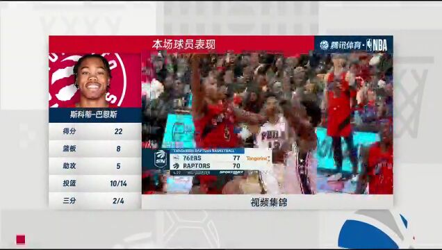 NBA常规赛：76人vs猛龙第4节中文解说回放