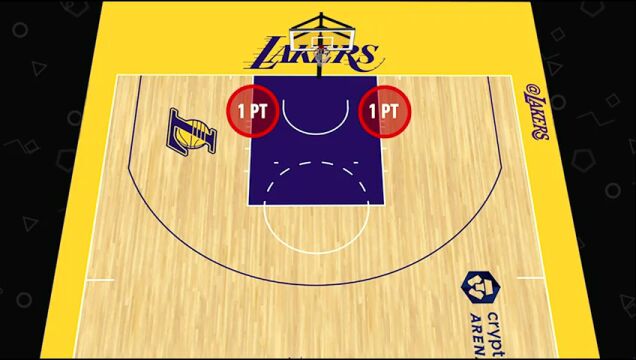 魔术vs湖人第2节英文原声回放