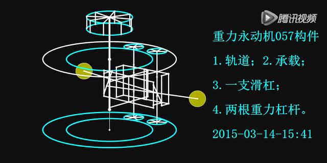 重力永動機057_騰訊視頻