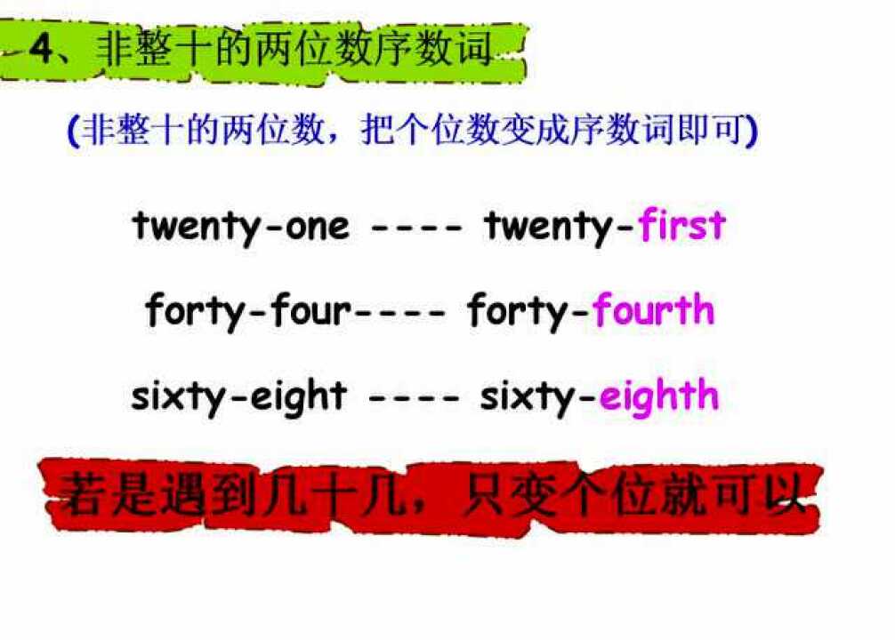 【微课在线】英语微课:基数词变序数词的规律_高清1080P在线观看平台_腾讯视频