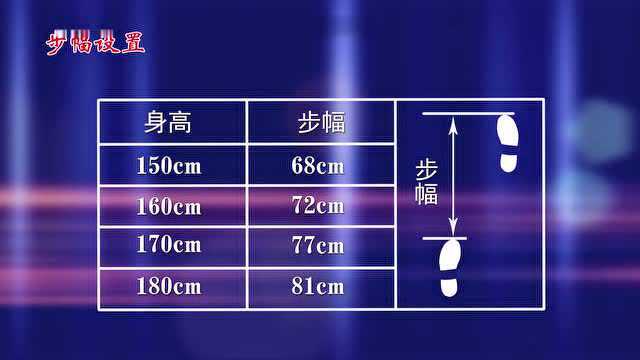 腾讯视频