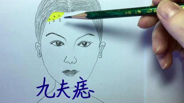 南极子风水:女子额头九夫痣,婚姻不顺嫁夫难_腾讯视频