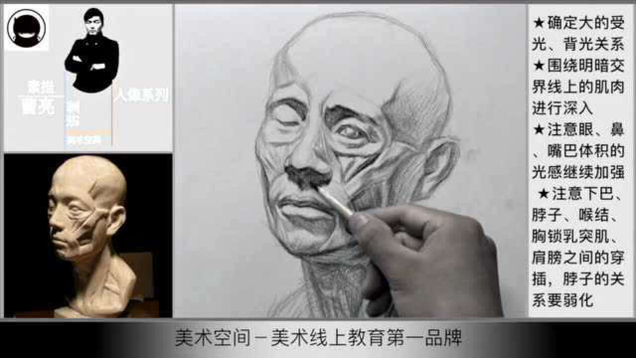美术空间考前教育|素描头像——扒皮人_高清1080P在线观看平台_腾讯视频