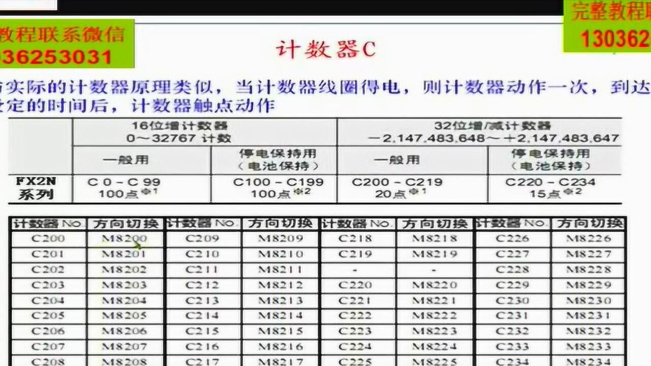 _高清1080P在线观看平台_腾讯视频