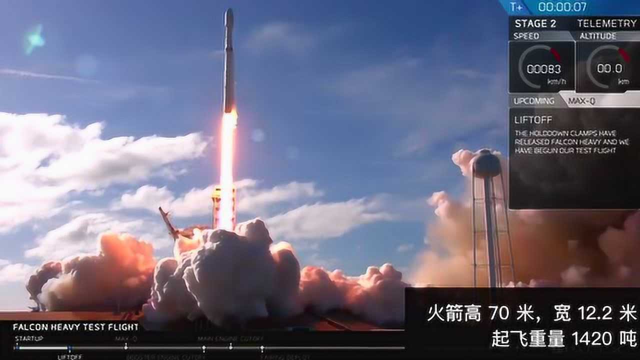 马斯克的spacex发射了人类最强火箭falconheavy 腾讯视频