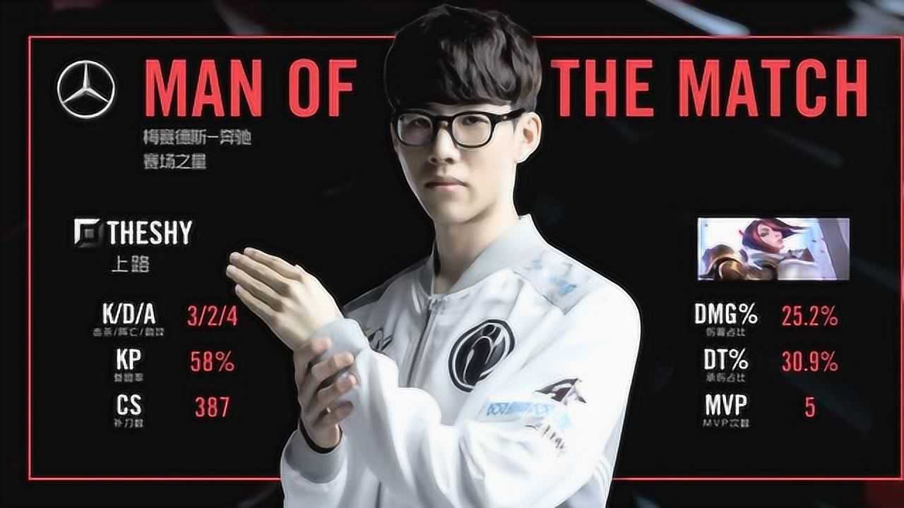 ig上单theshy剑姬个人秀,让我们看到了marin当年s5的影子!