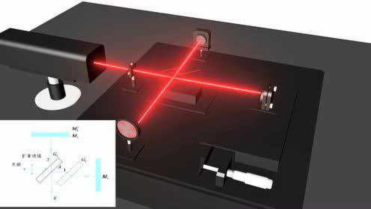 迈克尔逊干涉仪实验