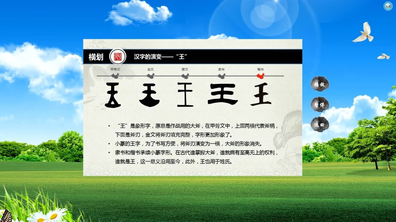 王字的演变图片