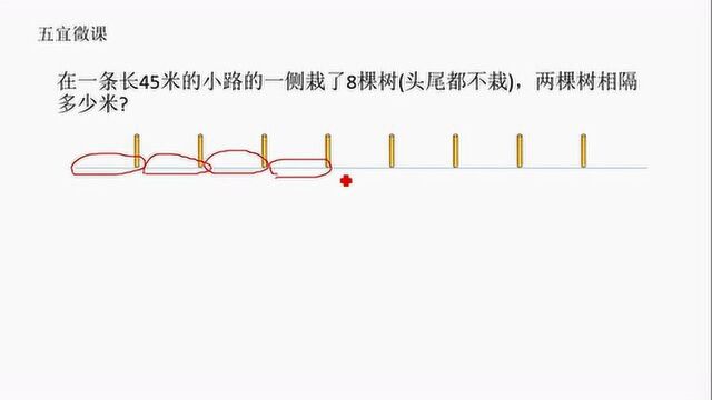 植树问题二,一定要细心分析,有小学生的都来看看