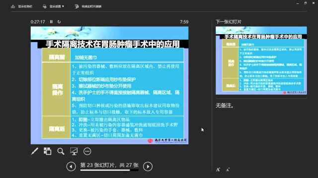 黄慧萍复旦大学附属肿瘤医院进修学习汇报