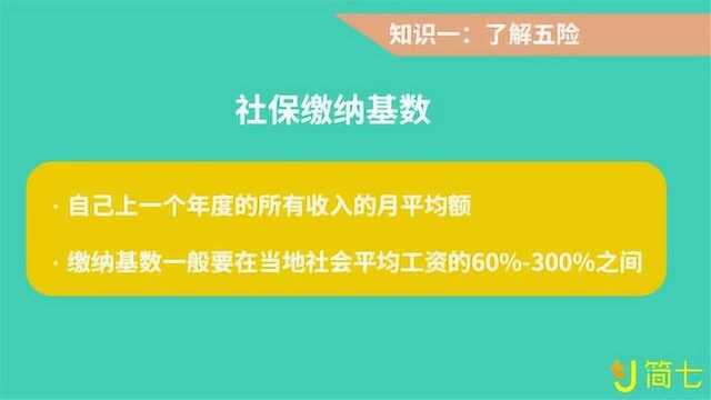 每月都缴的社保,到底有什么用