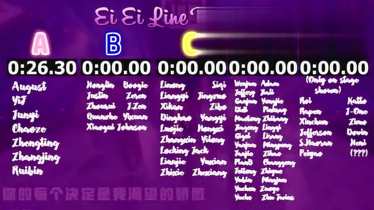 偶像练习生99人全上全景展示eiei歌词分配计时a组太完美了