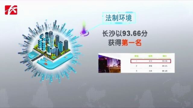 厉害!一份重量级报告发布:法制环境评价长沙获第一