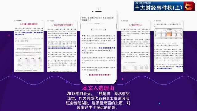 财经锐眼2018十大财经事件榜 上