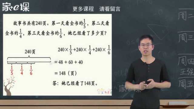 小学六年级数学典型应用题解决问题思路分析——一个数的几分之几