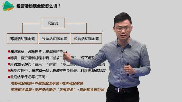 现金流量表怎么填?