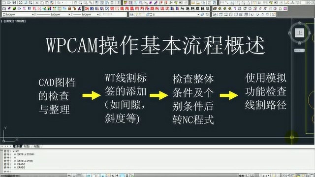 统赢PressCAD慢走丝线割孔分类编辑的说明