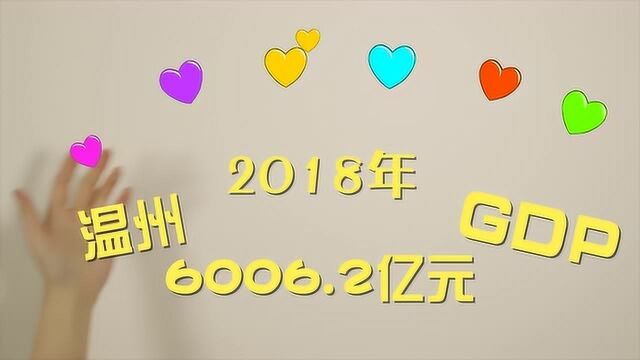 为2018年温州的6000亿元,打一个响指!