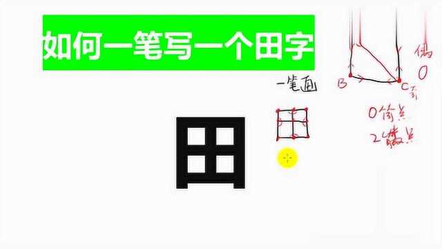 一笔能写完“田”字吗?七桥问题和一笔画问题的解释