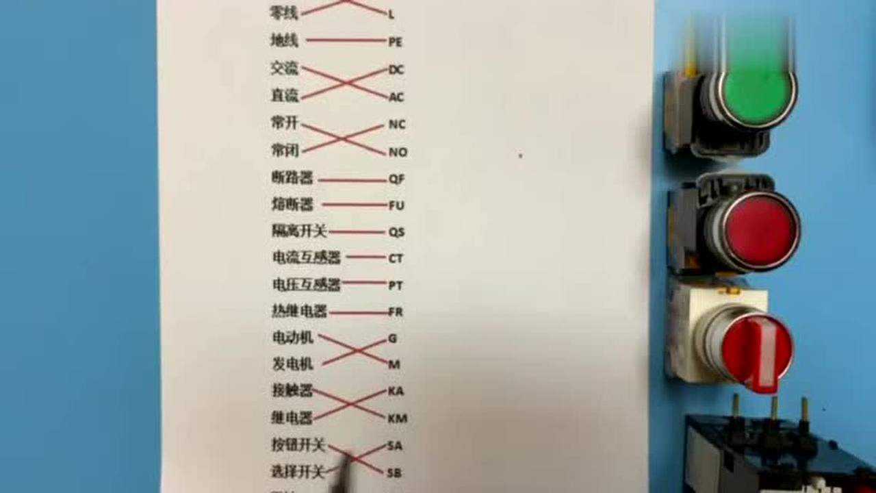 电工知识：常用的电气字母符号，快速看懂电路图首先认识电气符号_高清