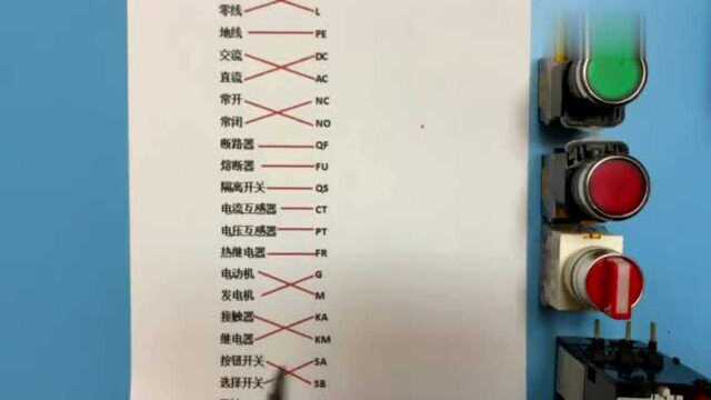 电工知识:常用的电气字母符号,快速看懂电路图首先认识电气符号