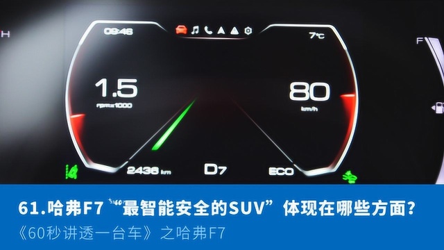 61、哈弗F7“最智能安全的SUV”体现在哪些方面?—《60秒讲透一台车》