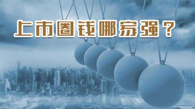 科创板发行挑战23倍市盈率由市场定价 市值谁说了算?