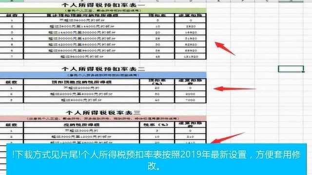 Excel全函数工资表,社保公积金个税自动计算,快手套用轻松工作