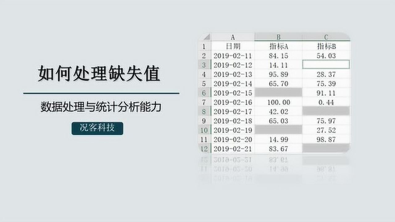 数据分析之缺失值处理_腾讯视频