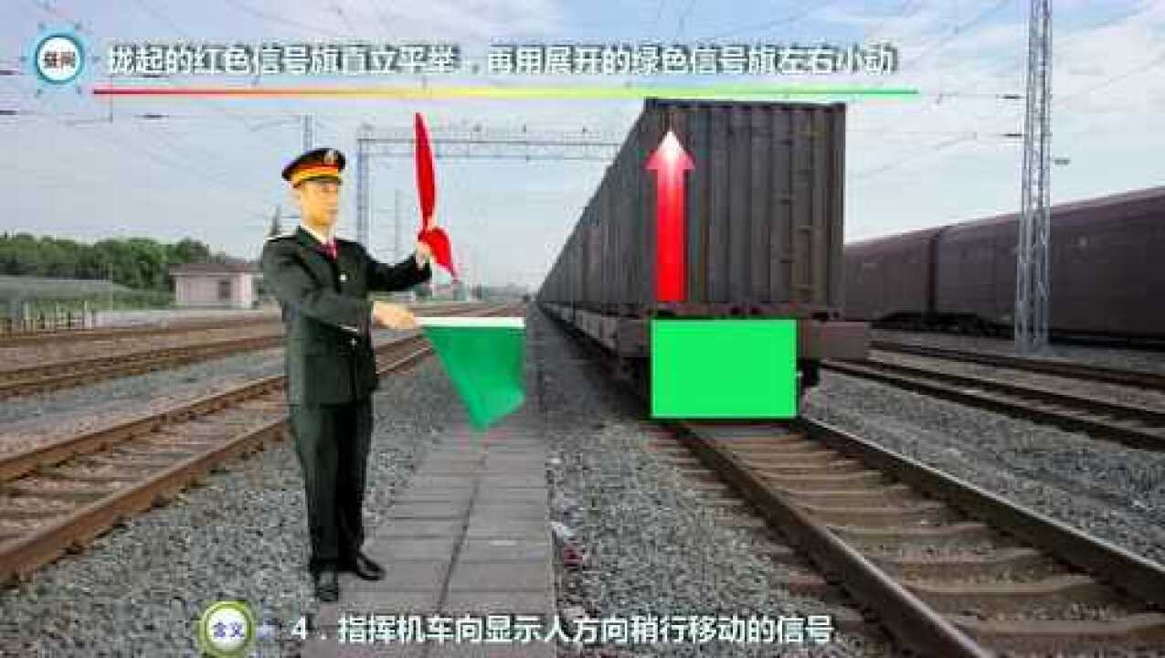 铁路手信号显示视频_高清