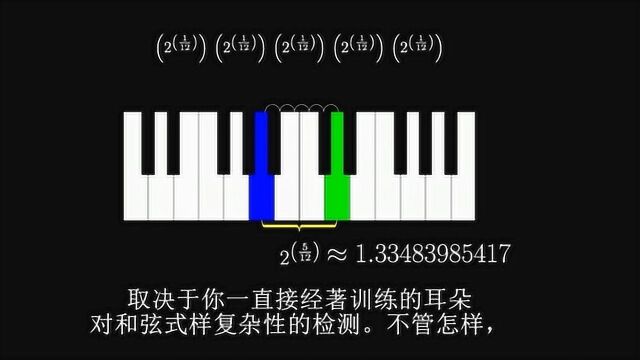 用数学看懂音乐旋律 什么样的数学关系奏出的曲调最和谐