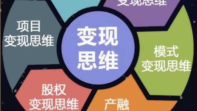 李攀变现思维