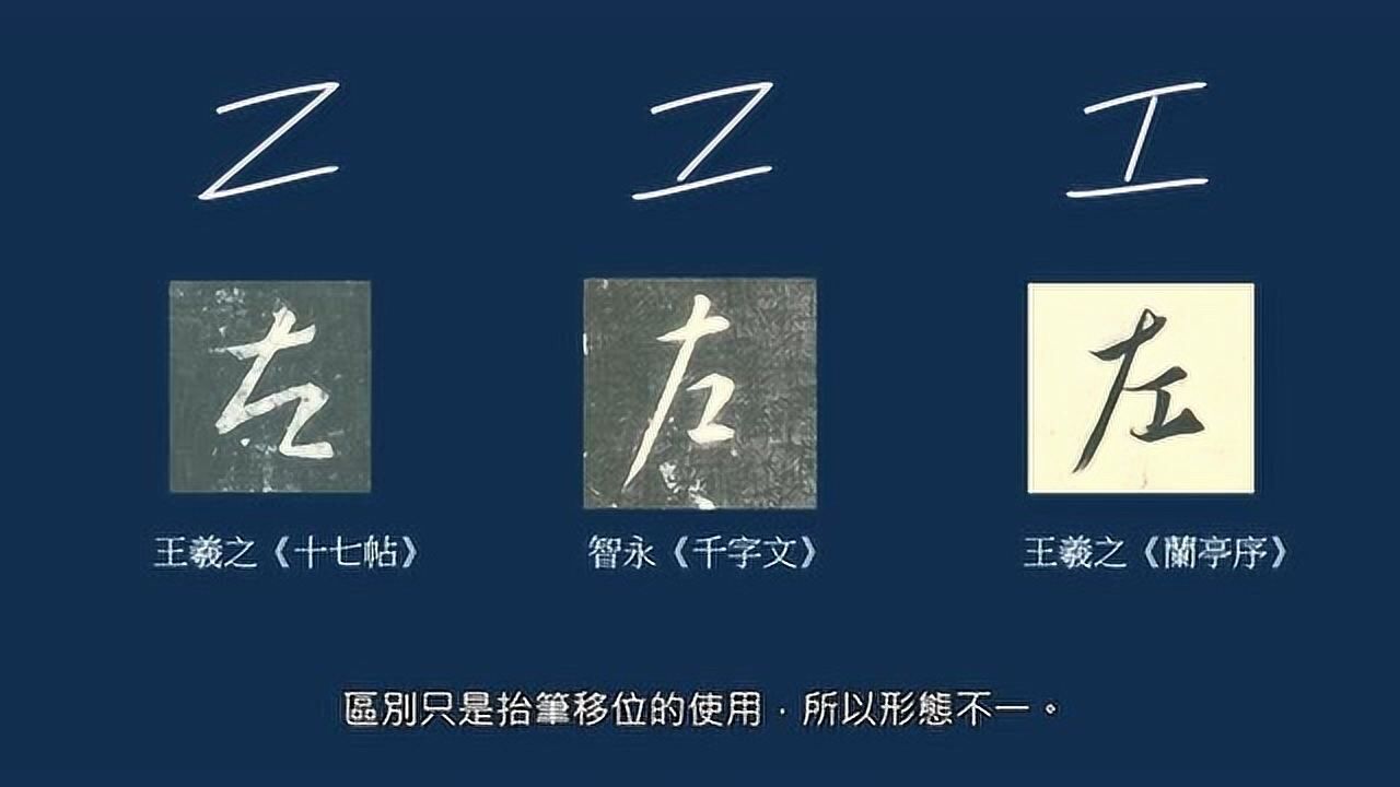 黄简讲书法:二级课程笔势篇14 五势小结